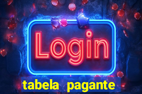 tabela pagante fortune tiger